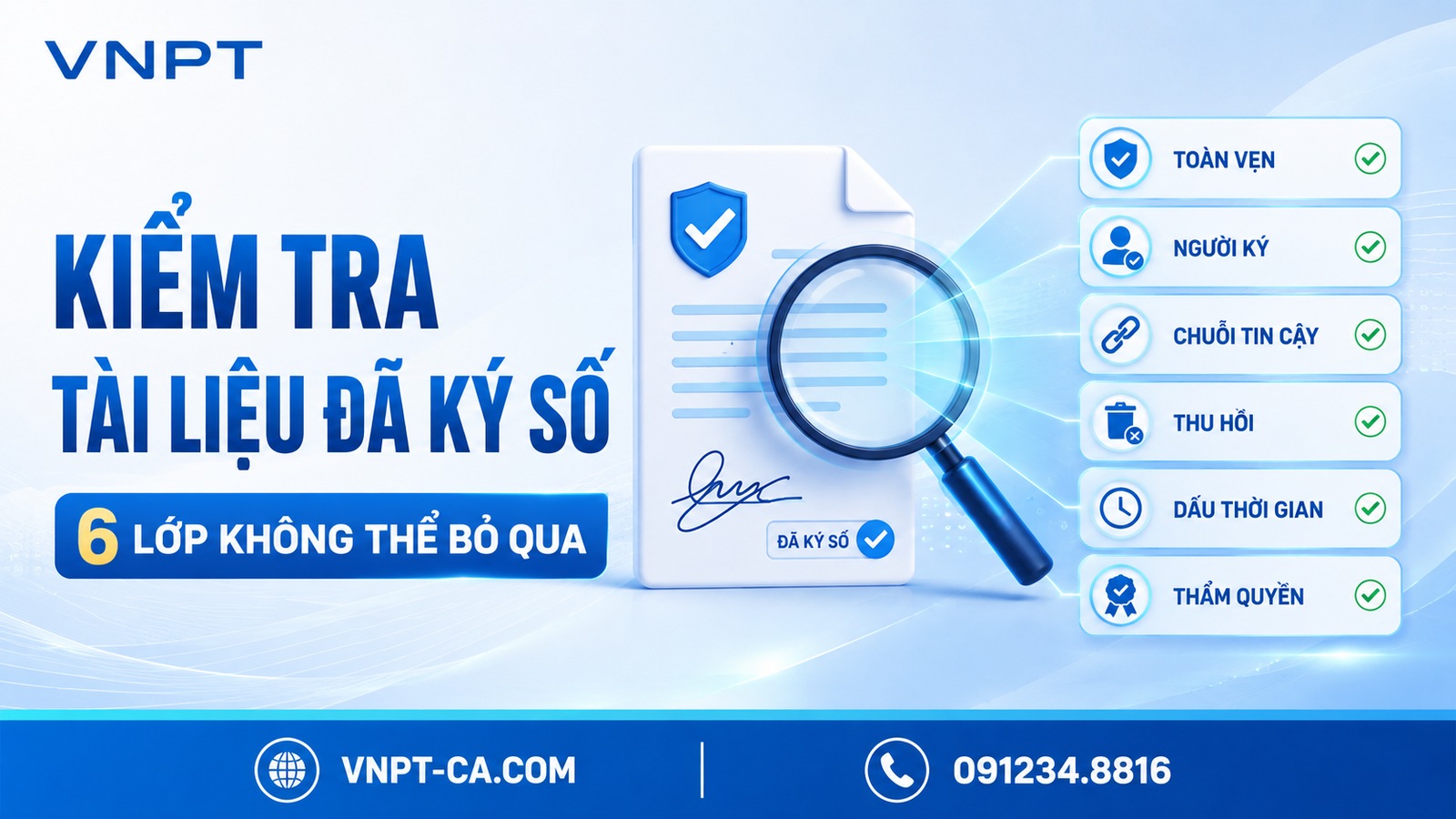 Sáu bước kiểm tra tài liệu đã ký số gồm toàn vẹn chứng thư thu hồi dấu thời gian và thẩm quyền