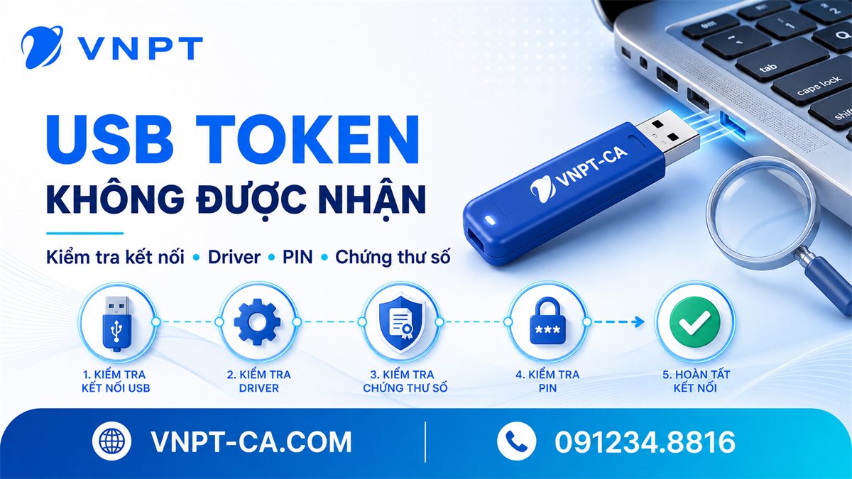 Quên PIN hoặc USB Token VNPT bị khóa: khi nào tự xử lý?