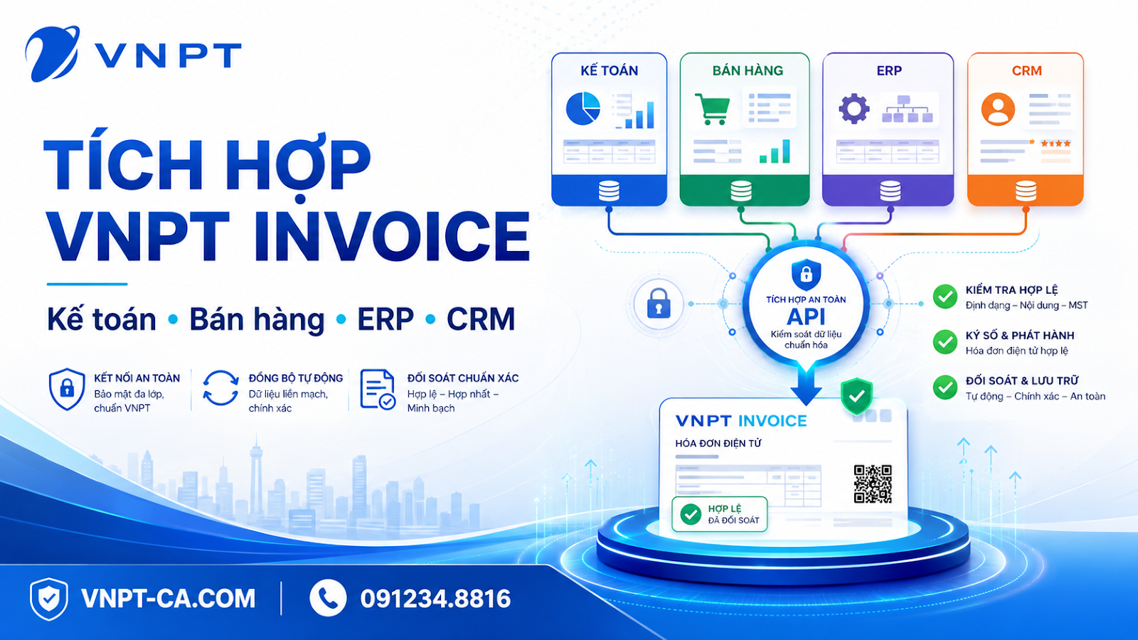 Tích hợp VNPT Invoice với phần mềm kế toán, bán hàng, ERP và CRM